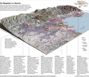 nytimeshaitiearthquake graphics